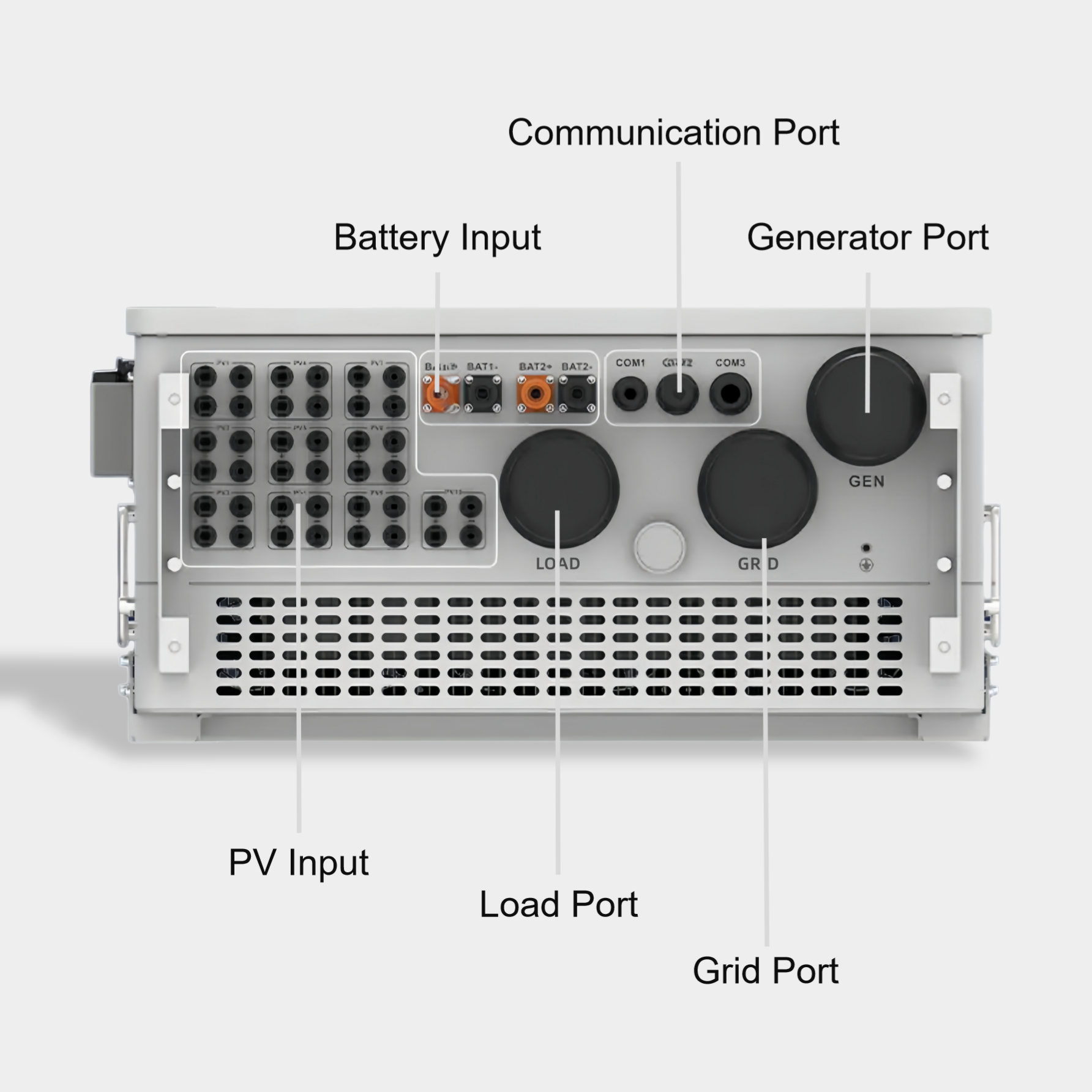 deye 125kw inverter