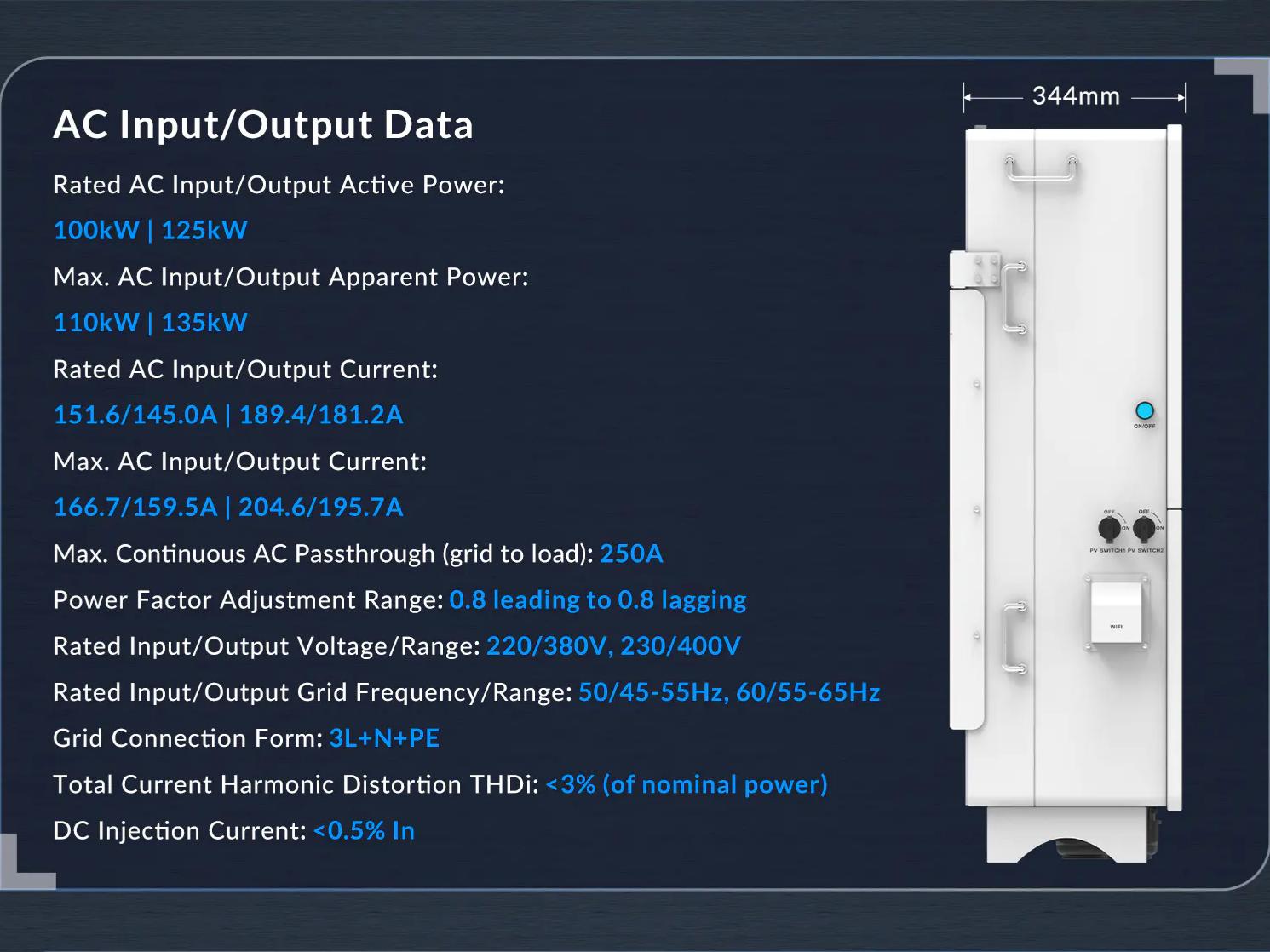 deye 125kw hybrid inverter for C&I