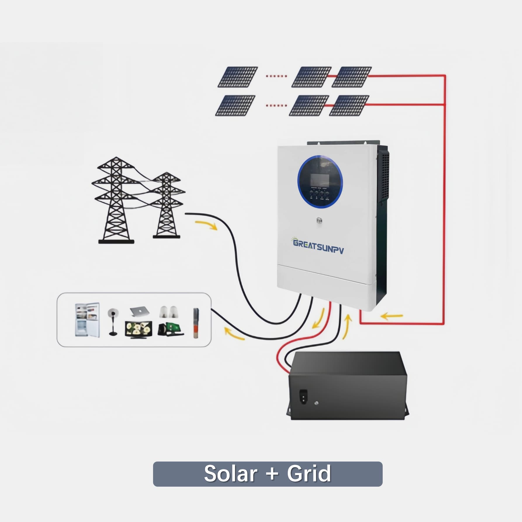 off grid inverter